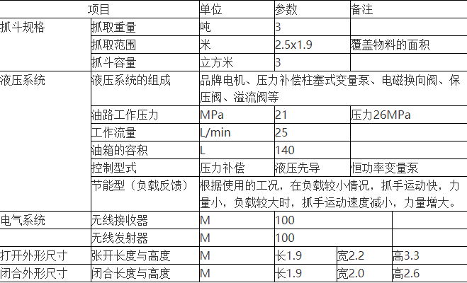 无线遥控抓斗